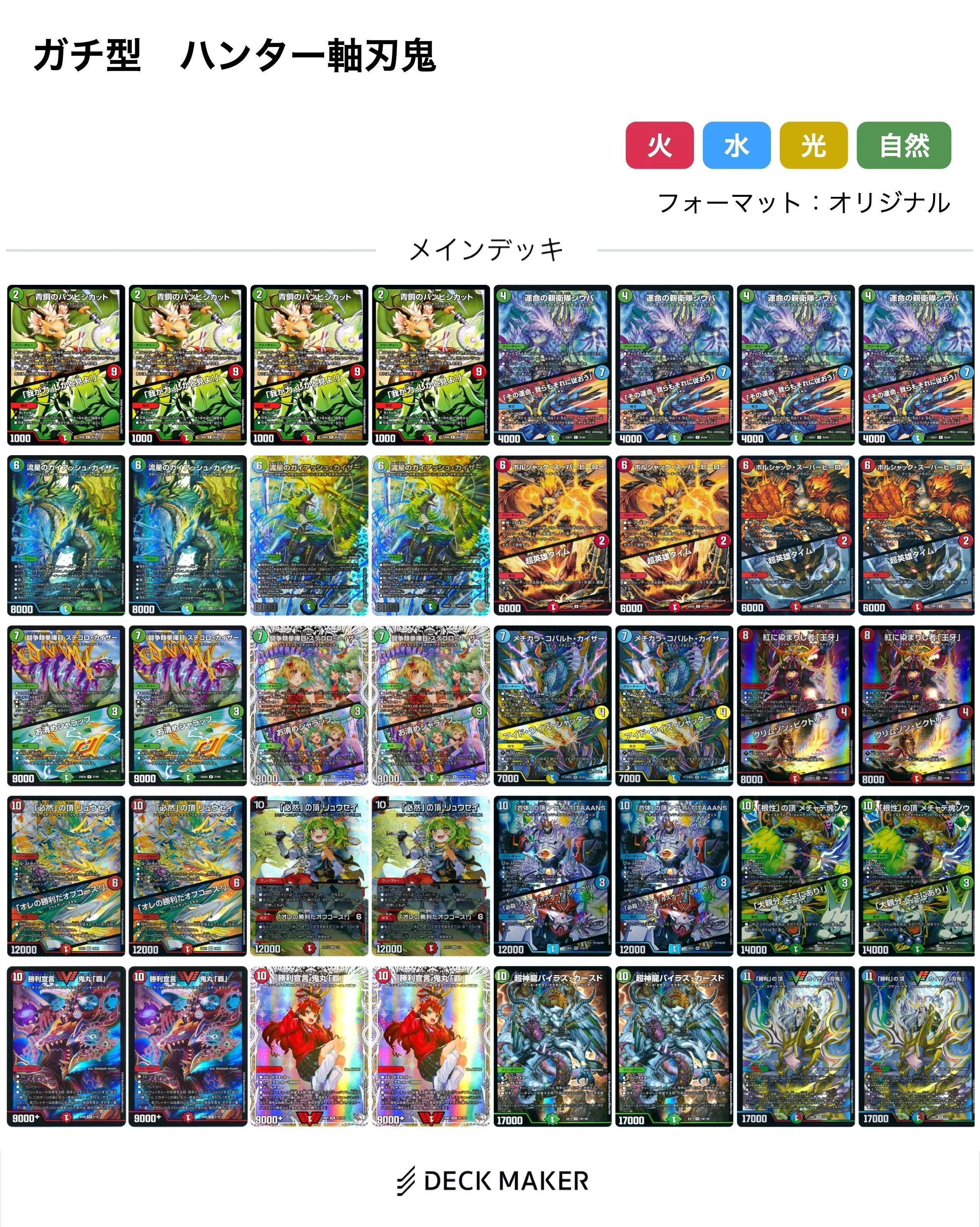 25の王道でガチに強くなりたい君へ｜風馬 成道