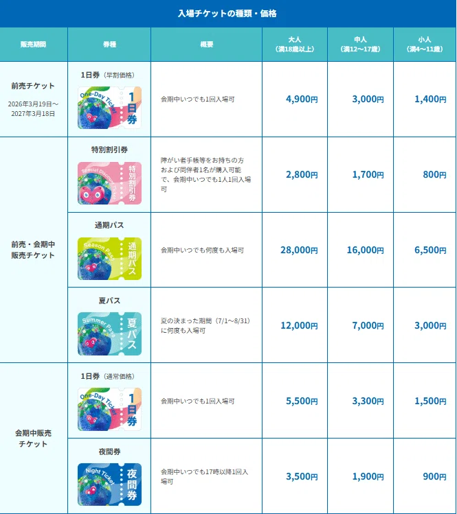 Road to GREEN×EXPO 2027 vol55 - 前売りチケット販売をしっかり解説