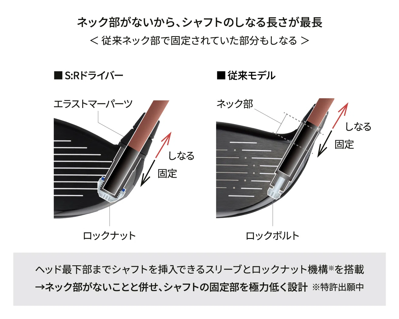 EPON GOLF S:Rに感服つかまつった俺｜Motoharu ”T島”Tajima