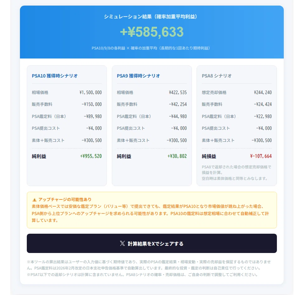 PSA鑑定に出すべきか」を1分で答えが出るツールを作りました【完全無料