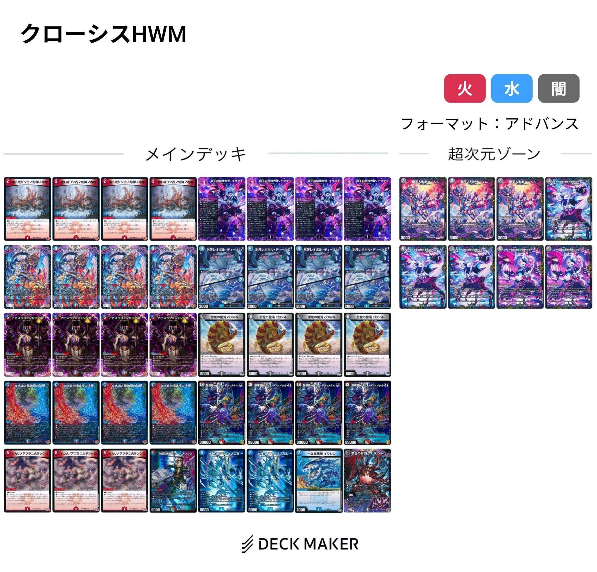 早速使おうZラッシュ！【逆転龍神ヘヴィ・ウィン・メタル】｜スフロ