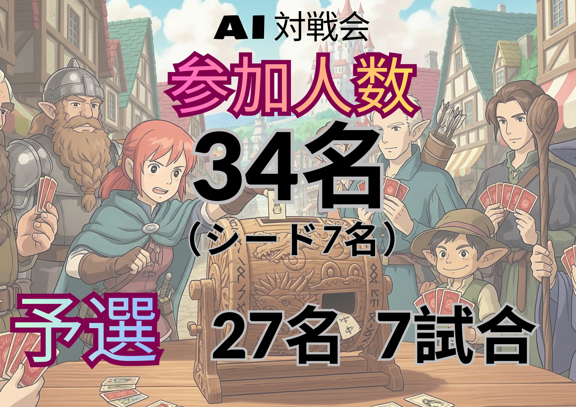 AI対戦会3rd Season 第24節【PS2版カルドセプト2Ex｜ぶるうす恩田