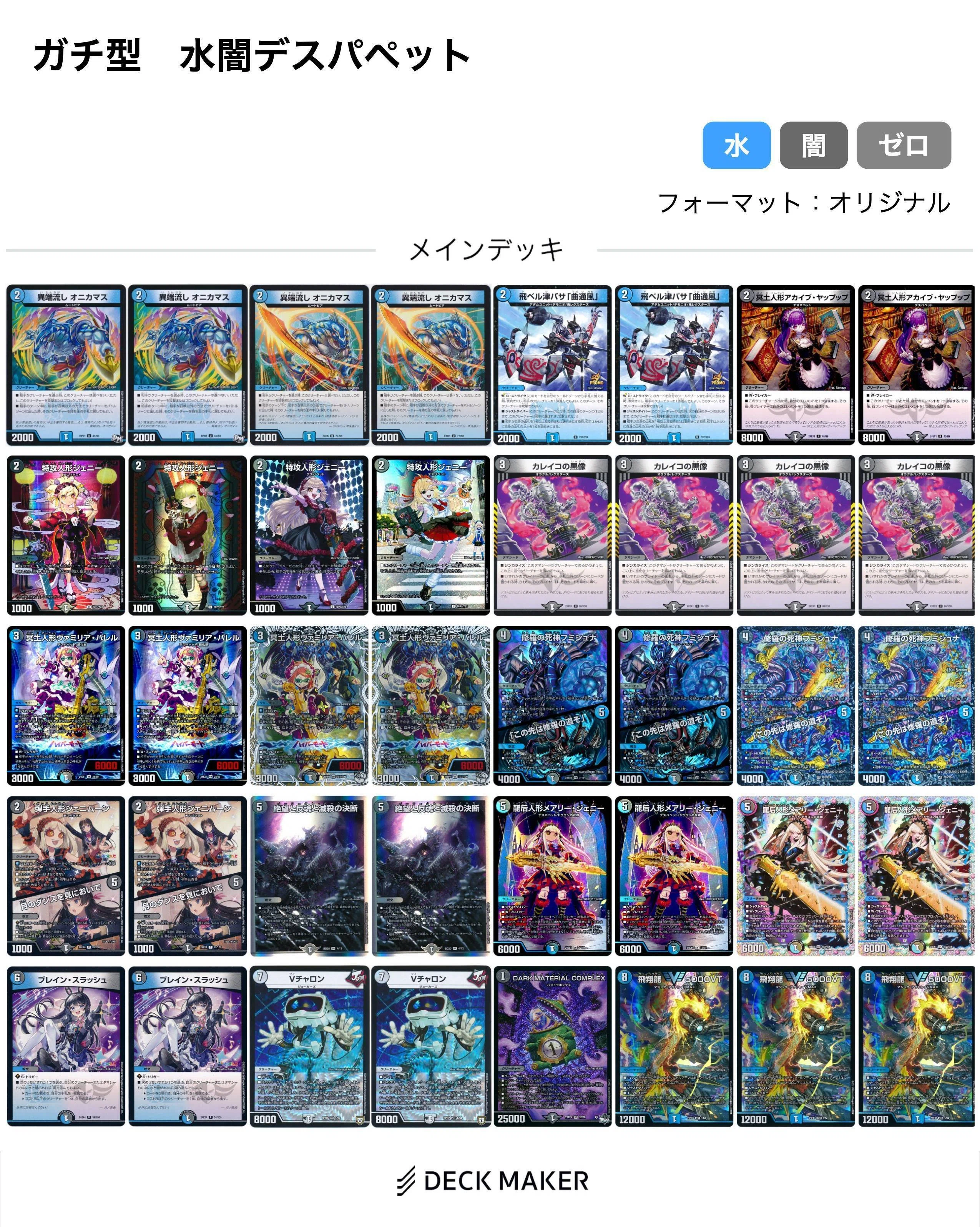 25の王道でガチに強くなりたい君へ｜風馬 成道