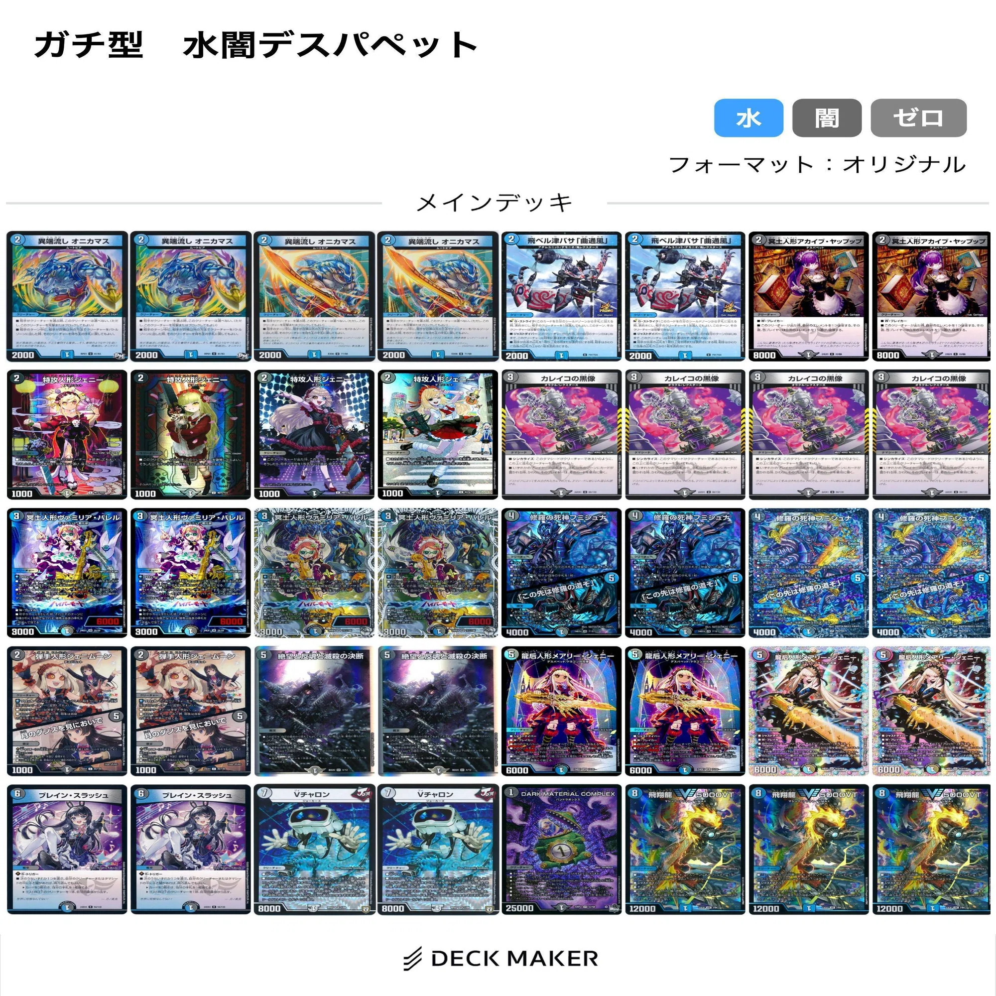 25の王道でガチに強くなりたい君へ｜風馬 成道