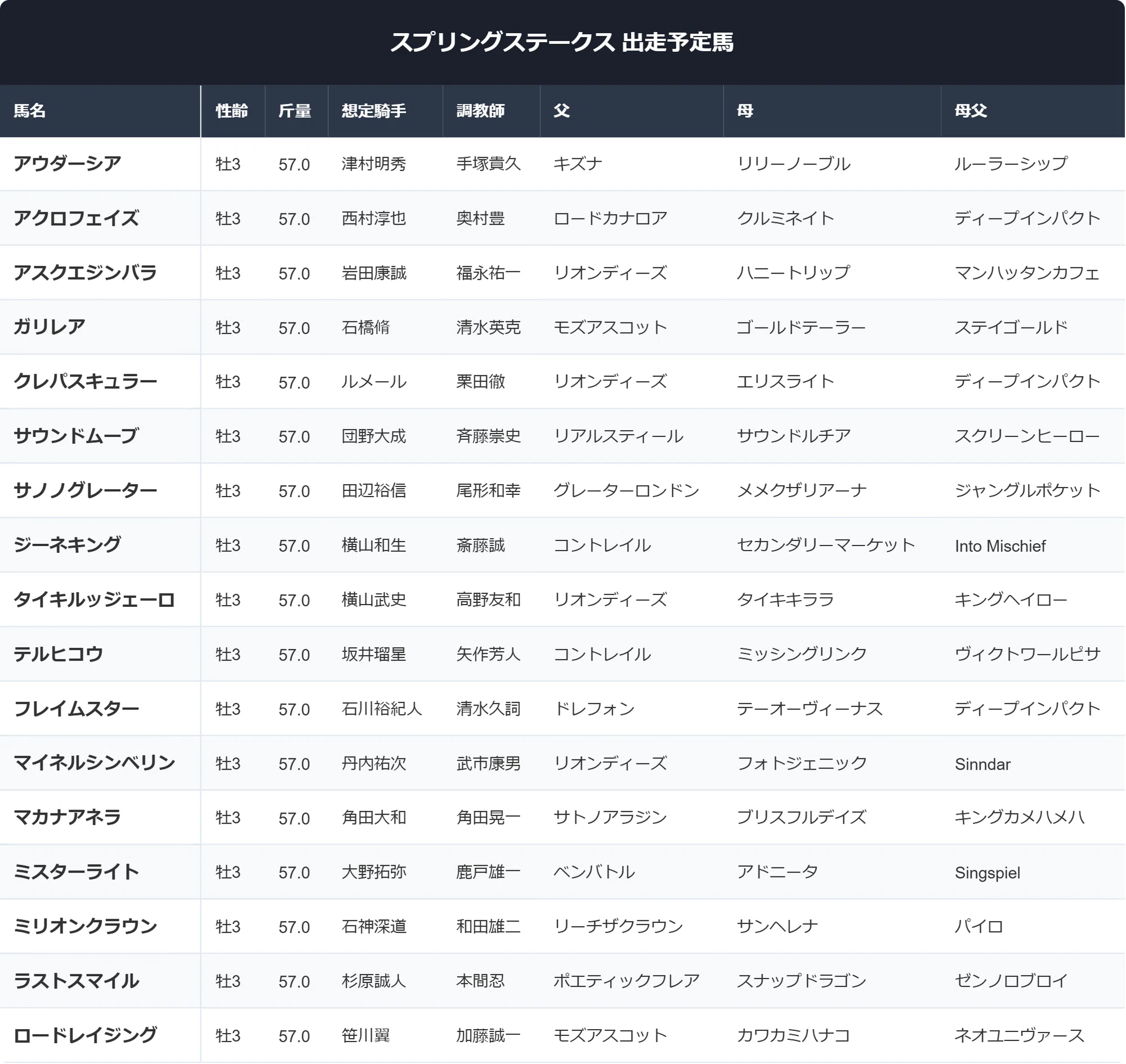 当時のメディア報道・掲載写真