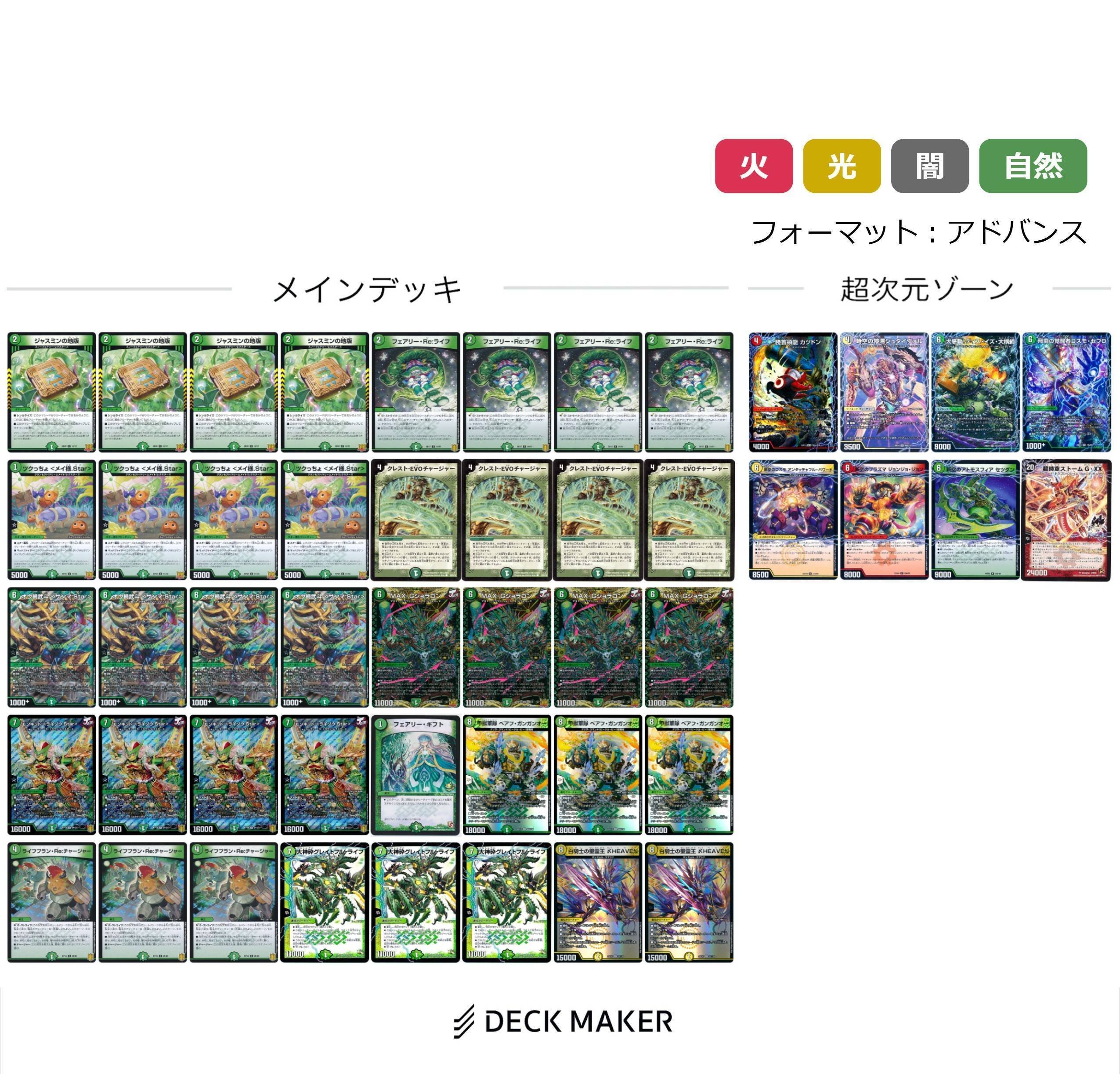 本格構築　緑単Gジョラゴン 緑単Gジョラゴン｜kaisindon