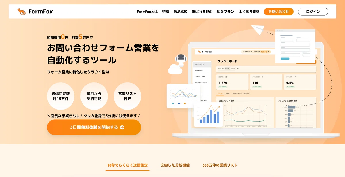 おすすめの問い合わせフォーム営業ツール5選【2026年版】【最新】｜【なんでも比較】ランキング屋
