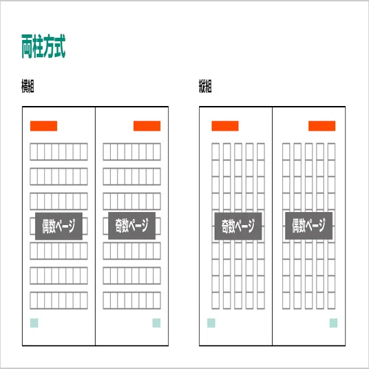 本や資料のガイド役！ 柱やページ番号はどこに入れる？｜モリサワ note