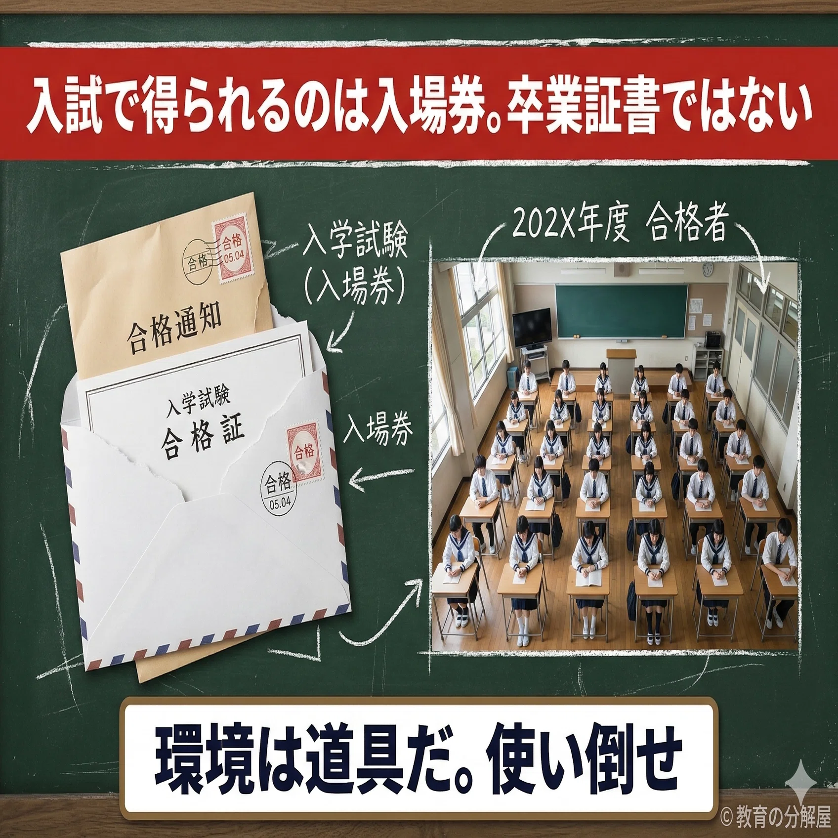 これだけはやめておけ】受験の「合否」に一喜一憂するな。合格・不合格