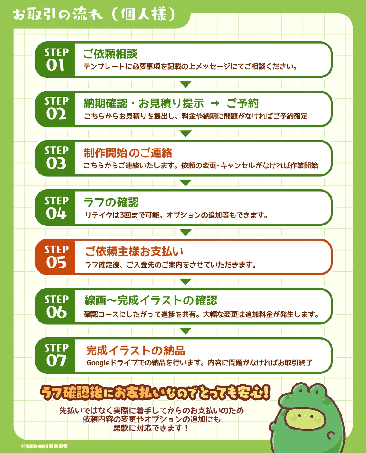 よくある質問｜サラスナ
