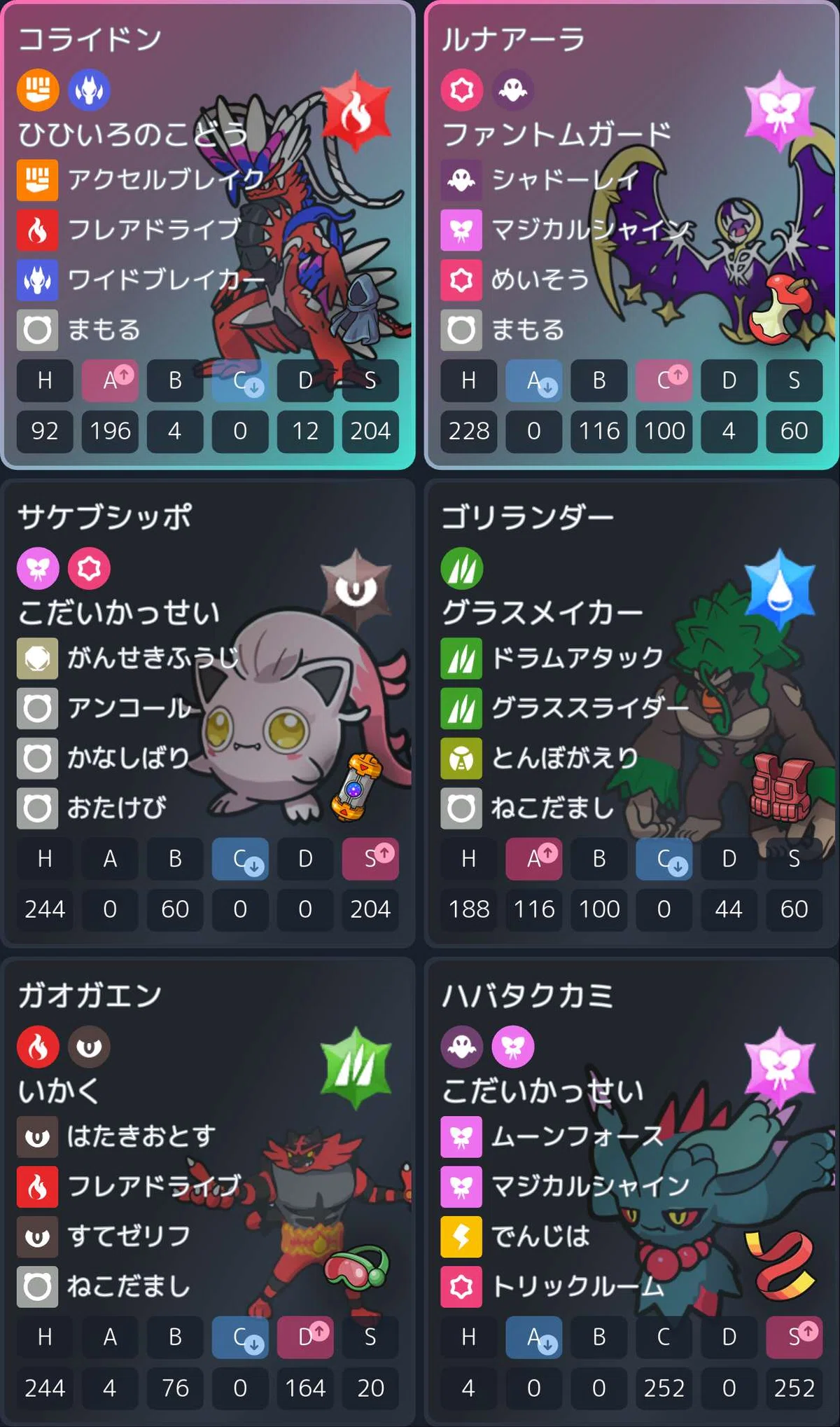 ポケモンSVダブルバトル】構築供養（レギュG〜）｜キムチ