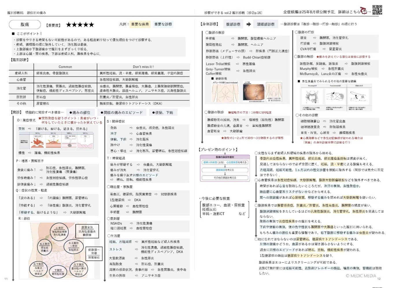 OSCEの理論と実際 国試備忘録①−2 Post-CC OSCE、どこまでやったら安心できるの？戦術編