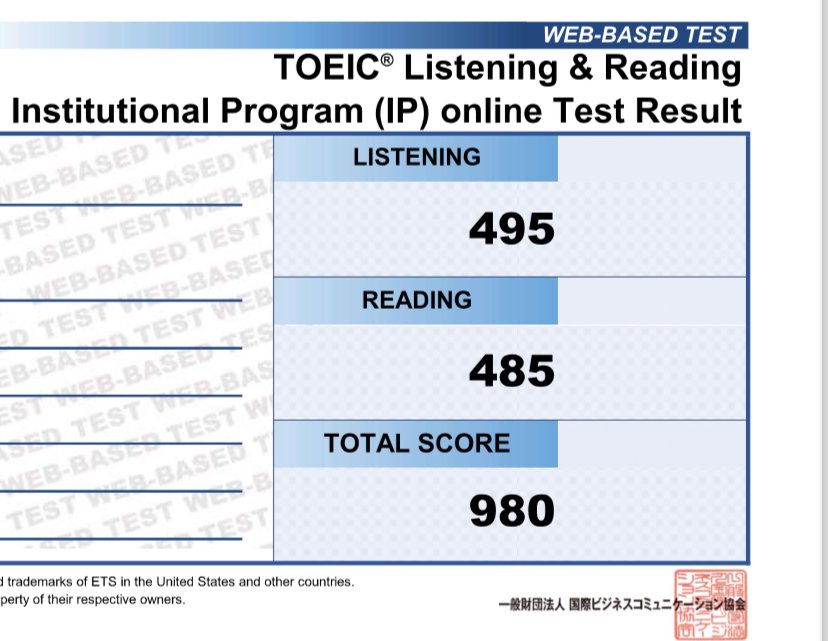 TOEIC980点獲得！ラクラク英語学習法！ 誰でも「TOEIC980点」を達成できる具体的な勉強法 おすすめの教材と