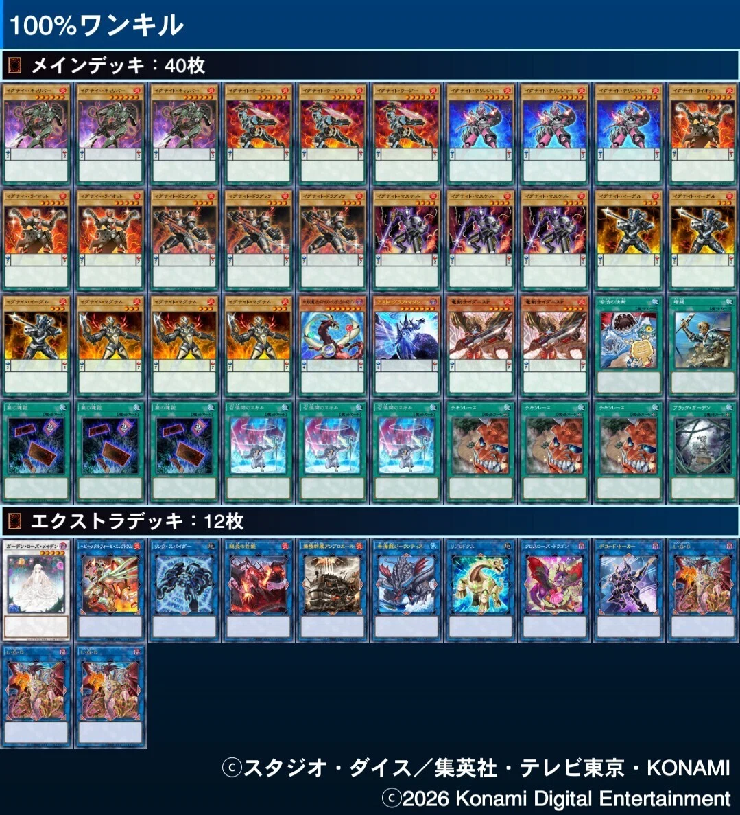 先攻ワンキル率100%】イグナイト T・パーフェクトロン・ハイドライブ