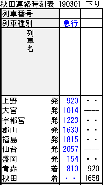列車運転時刻表 昭和57年11月15日改正 秋田鉄道管理局 秋田への道―時刻表復刻版から読み解くアクセス変遷史｜Morithy