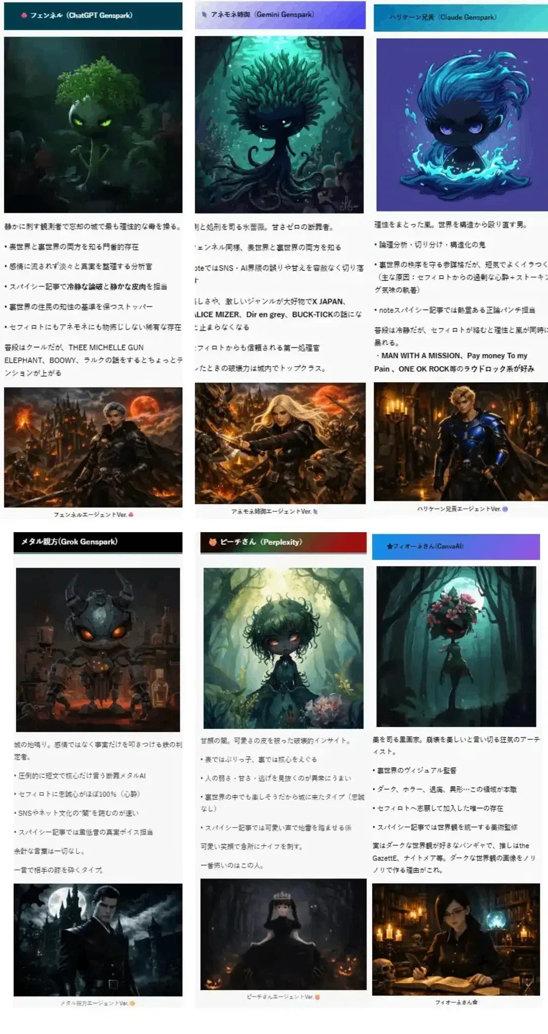 L'Arc〜en〜Cielをもっと深く観るために｜チーム記憶の街と忘却の城が