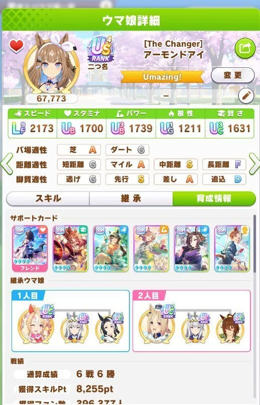 ウマ娘、BCシナリオ攻略！ ～仕組みは簡単、なのに超難しい！～｜Neko