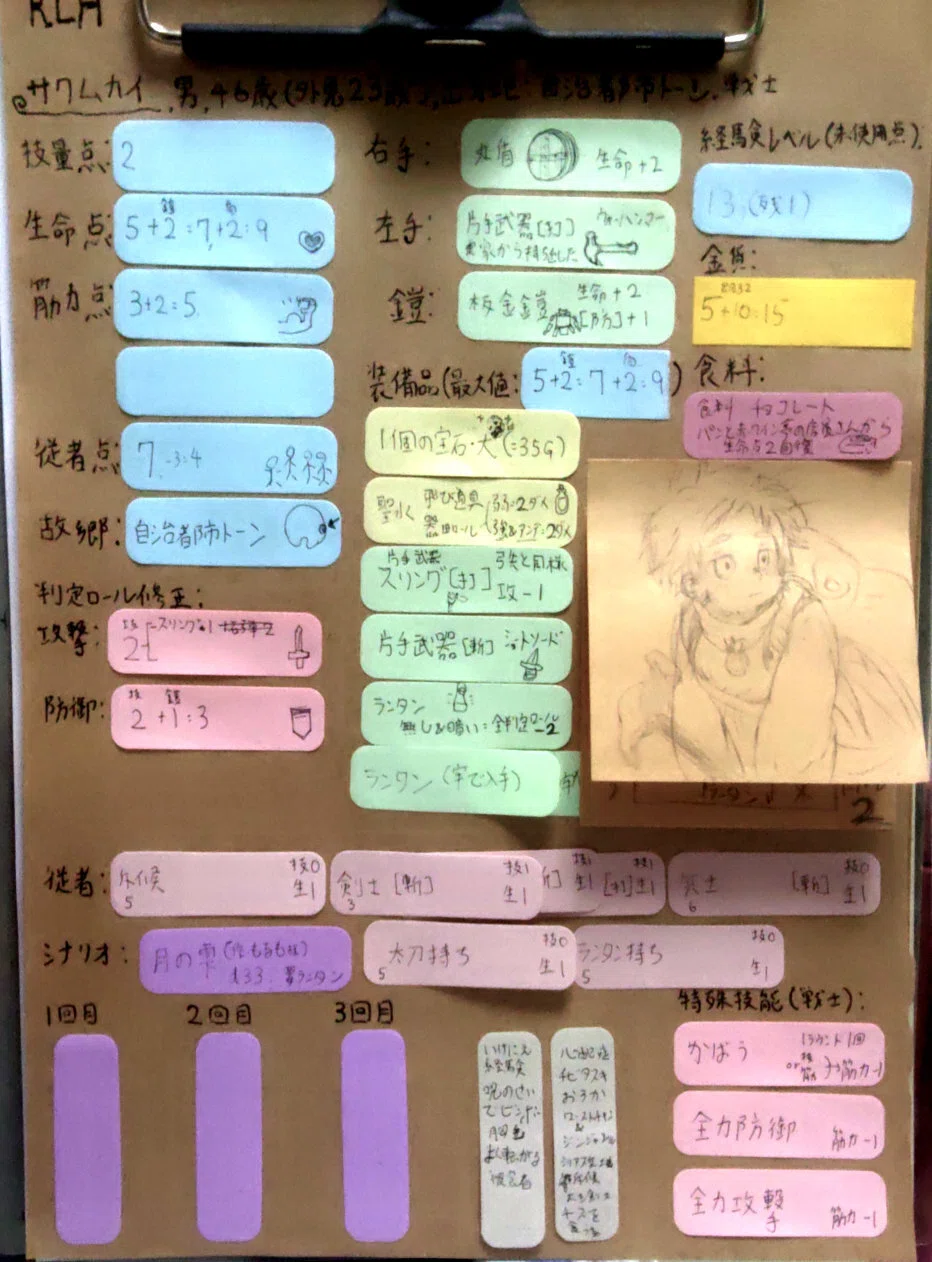 サクムカイ冒険記録図