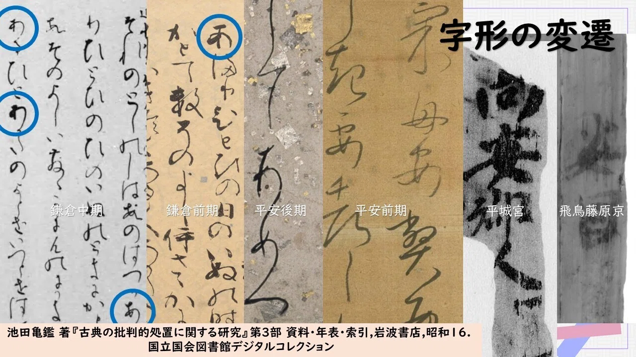 2026年度くずし字基礎編の出典一覧｜燈露