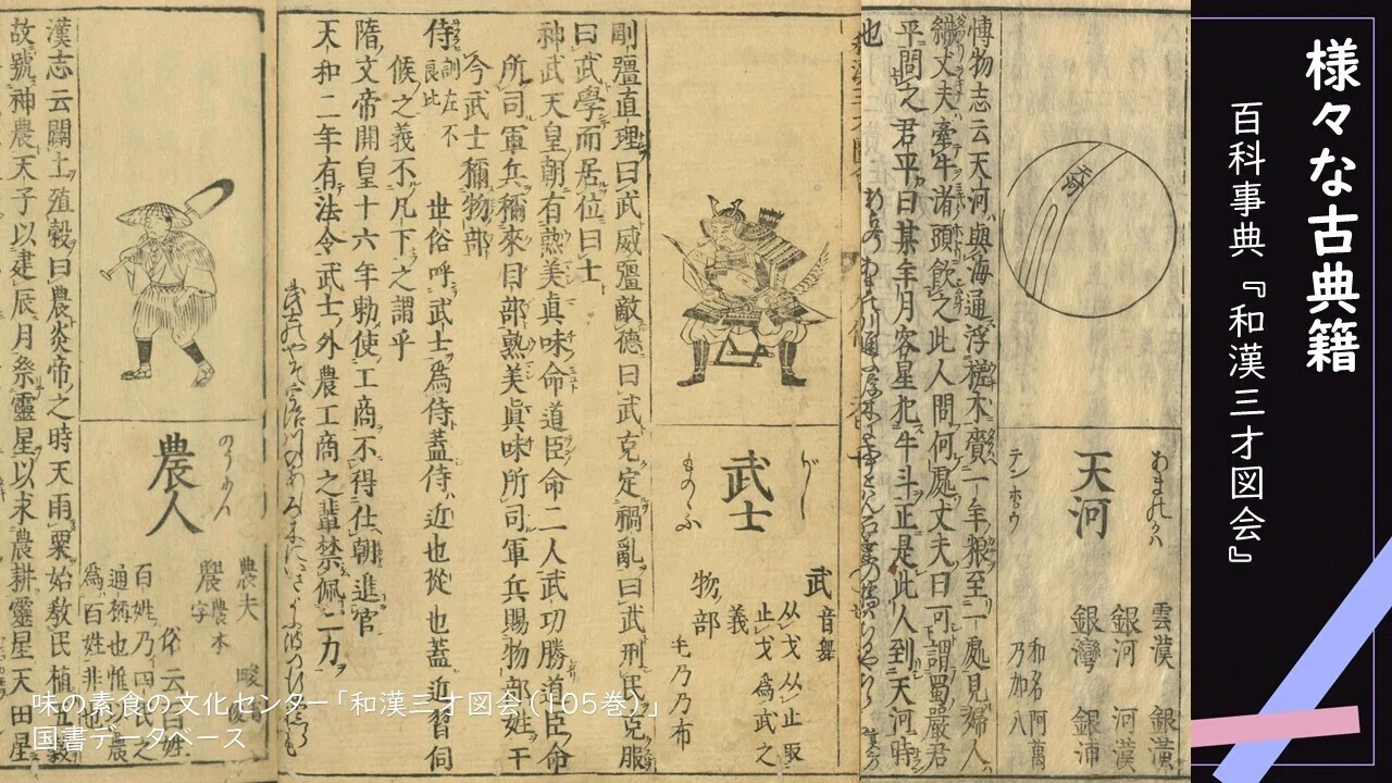 2026年度くずし字基礎編の出典一覧｜燈露