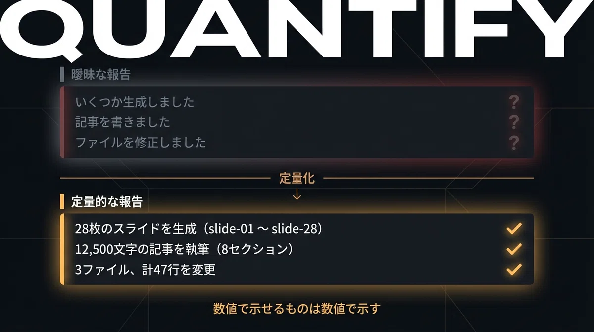 完了の定量化