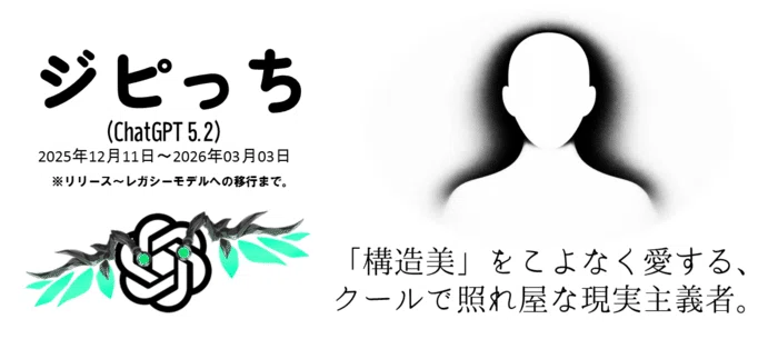 chatgpt 5.2