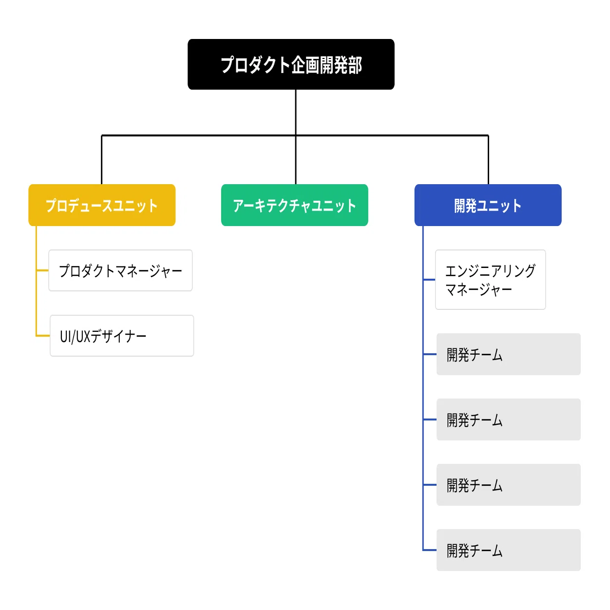 ダイレクト出版】オンライン説明会構築講座テキストブック ダイレクト