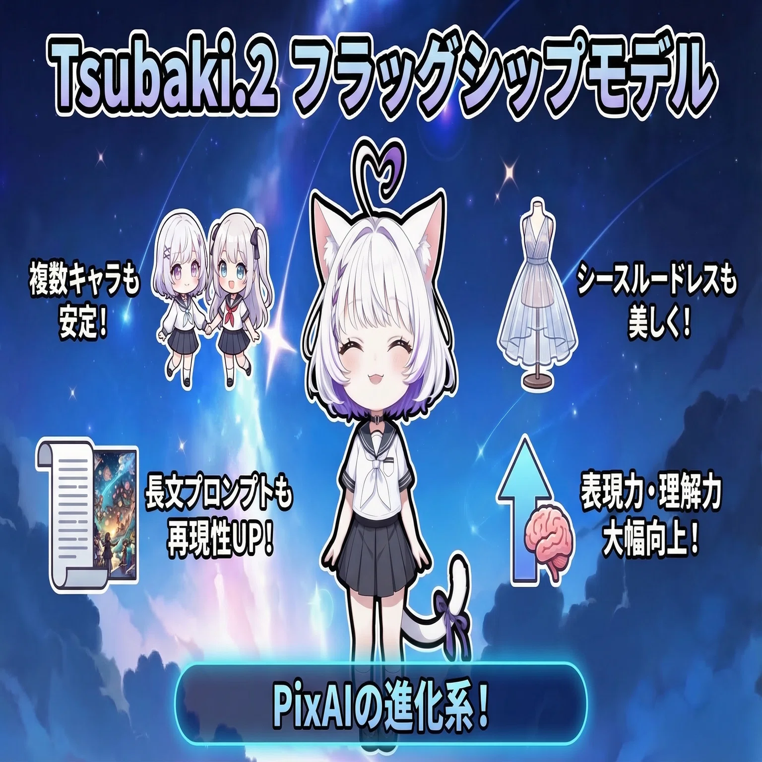 Tsubaki.2を徹底レビュー｜PixAIの最新アニメ風AIモデルはどこまで進化