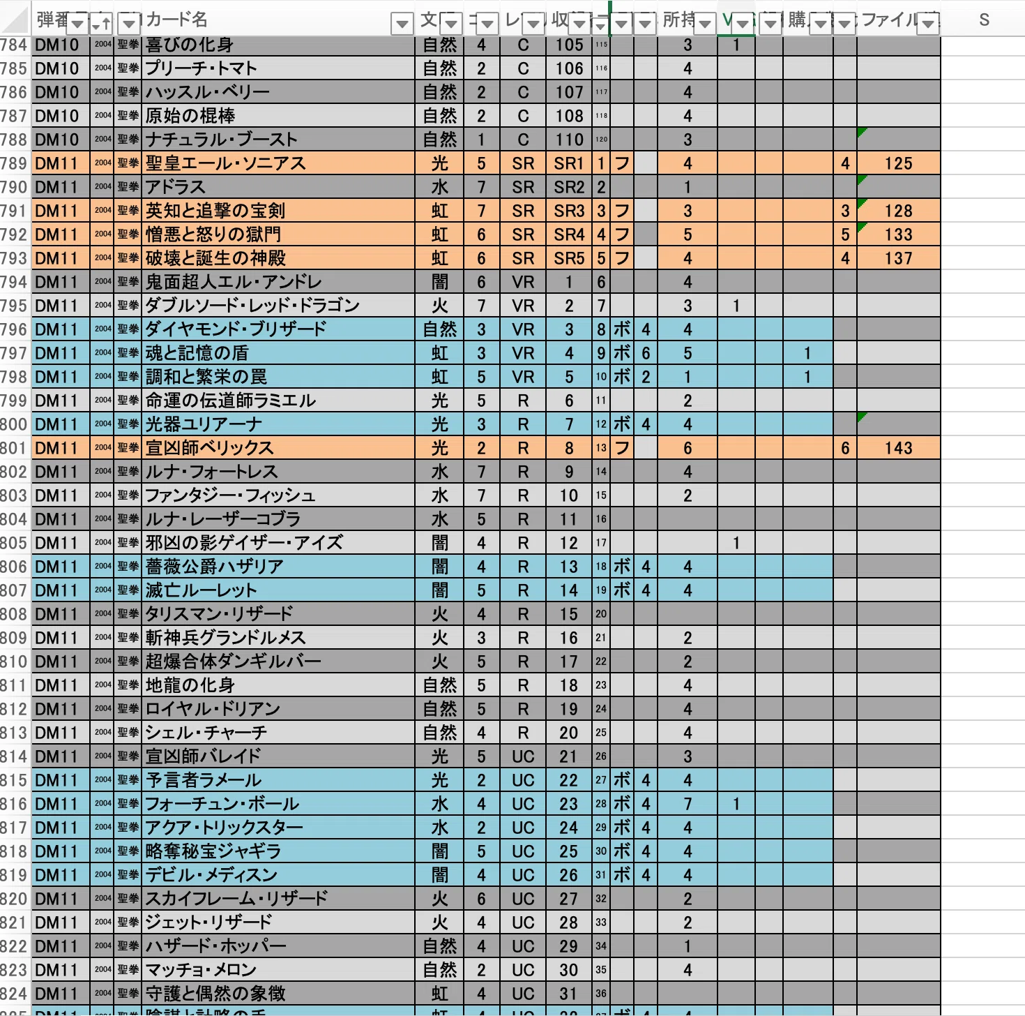 旧枠デュエマのカードを網羅したExcelファイル｜タグタップ