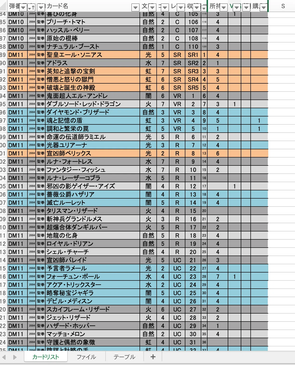 旧枠デュエマのカードを網羅したExcelファイル|タグタップ 旧枠デュエマのカードを網羅したExcelファイル|タグタップ