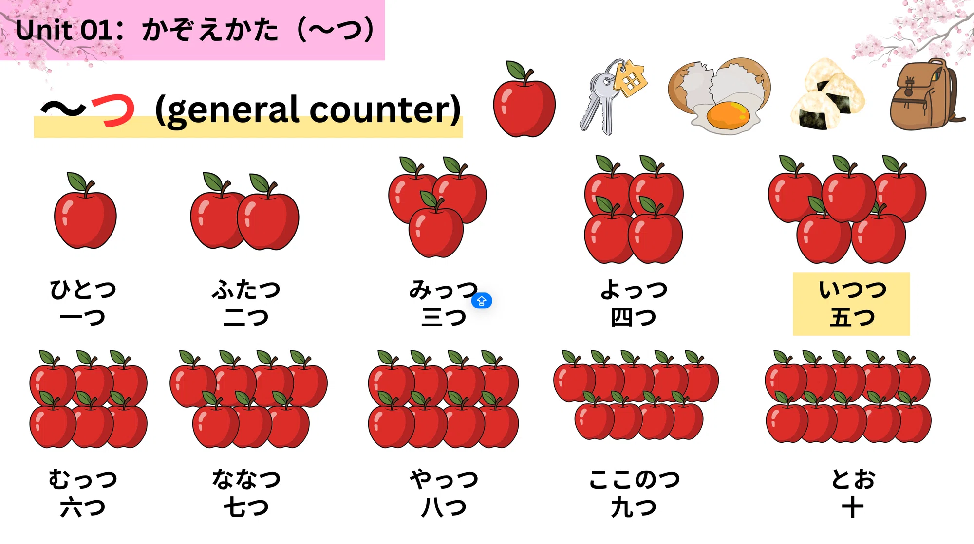 みんなの日本語 第11弾 | そのまま使えるパワポ|りさ|海外移住で みんなの日本語 第11弾 | そのまま使えるパワポ|りさ|海外移住で