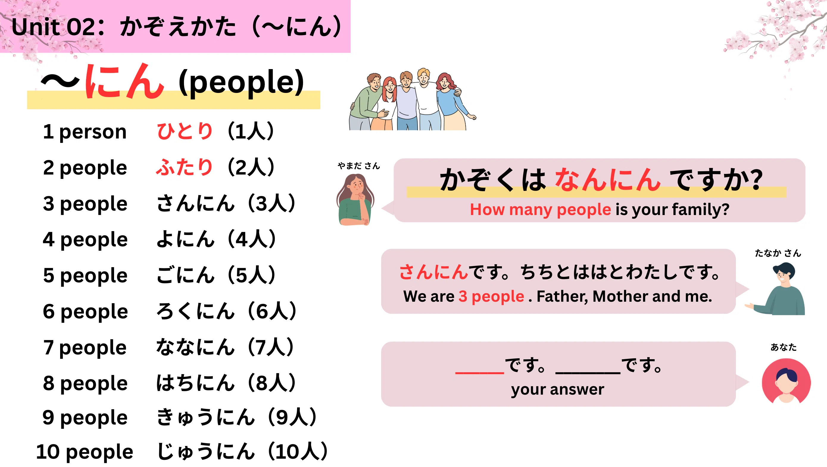 みんなの日本語 第11弾 | そのまま使えるパワポ｜りさ｜海外移住で