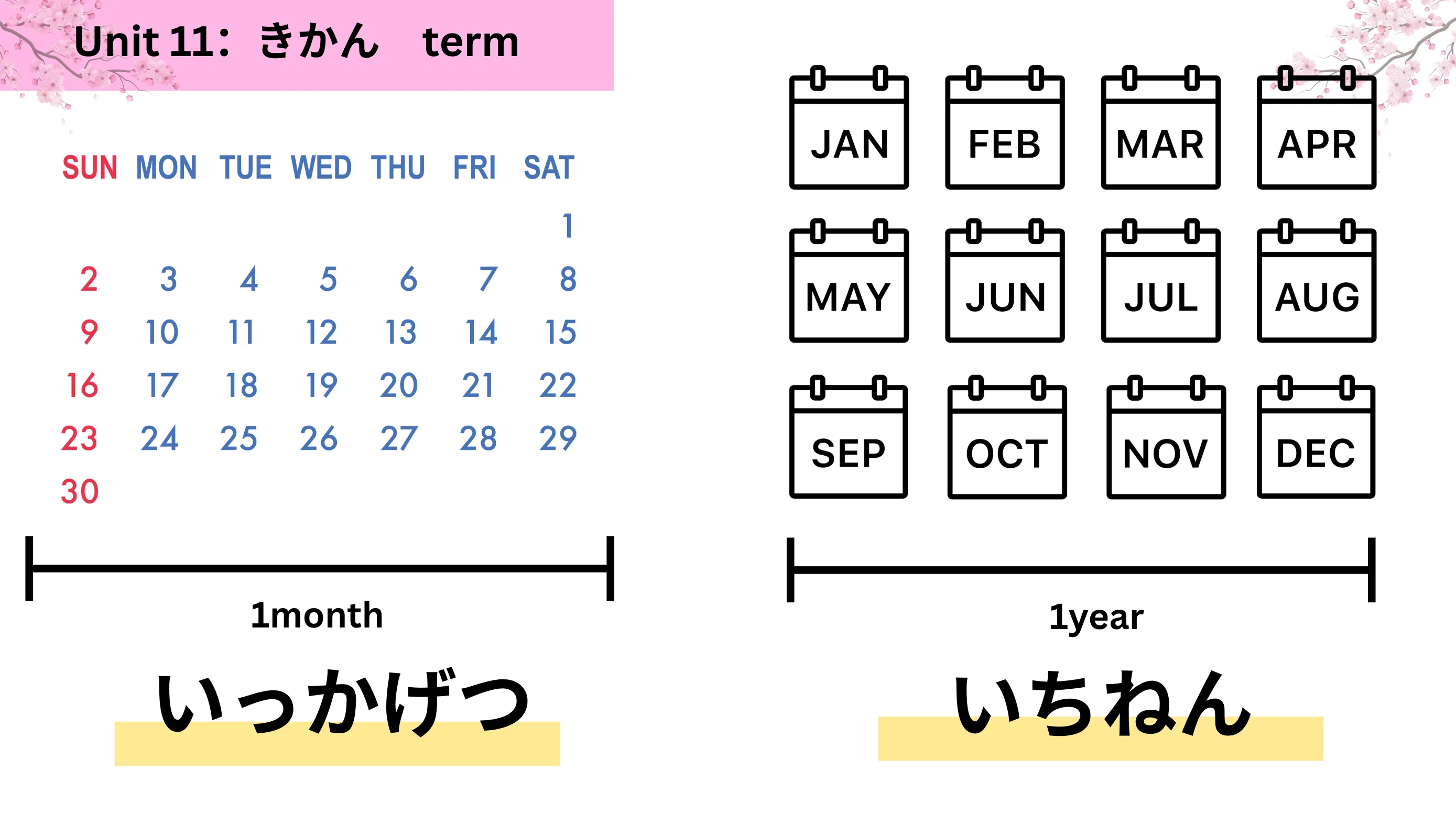 みんなの日本語 第11弾 | そのまま使えるパワポ｜りさ｜海外移住で