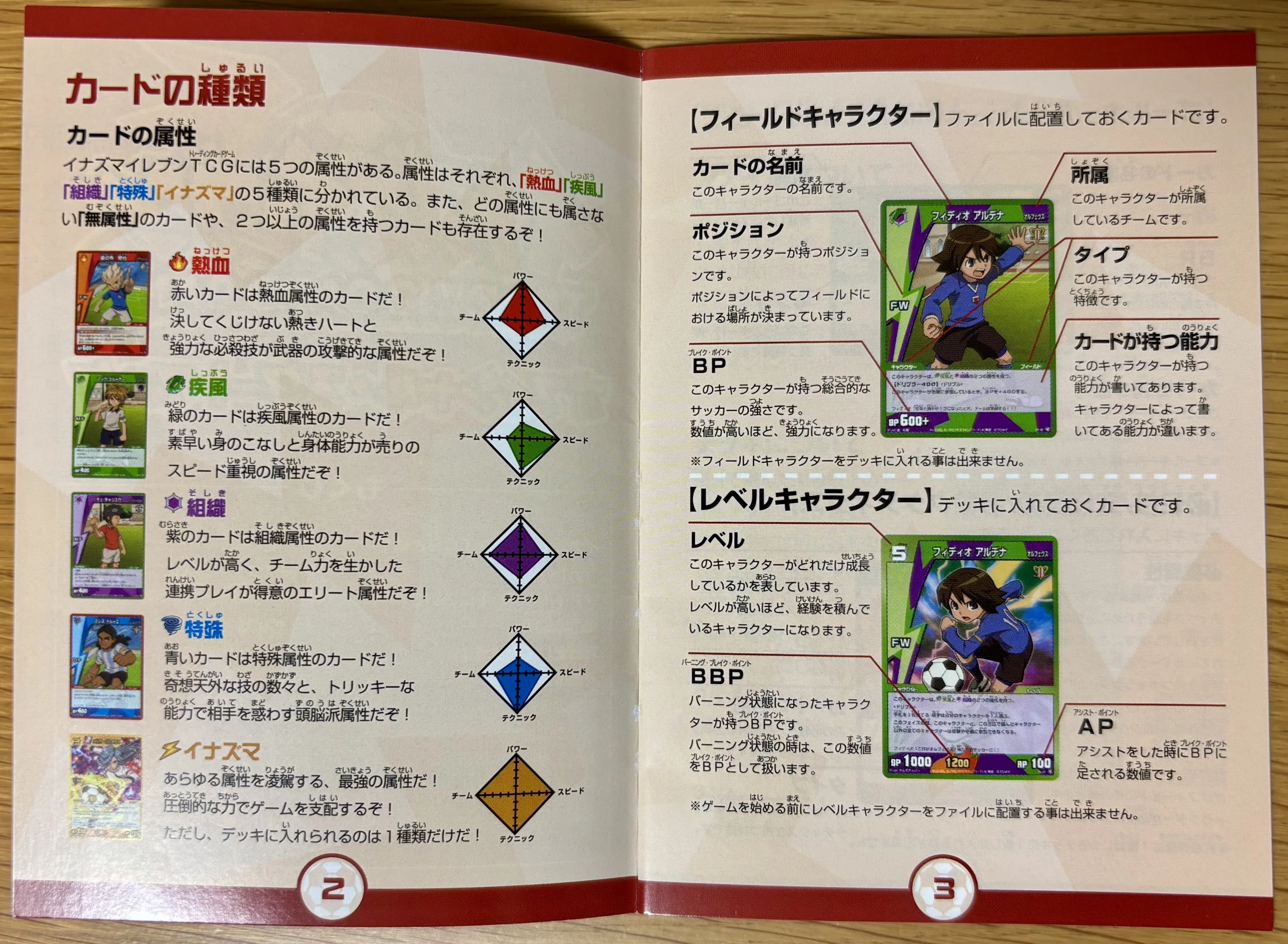 イナズマイレブンTCGレアリティ＆遊び方｜夜魅