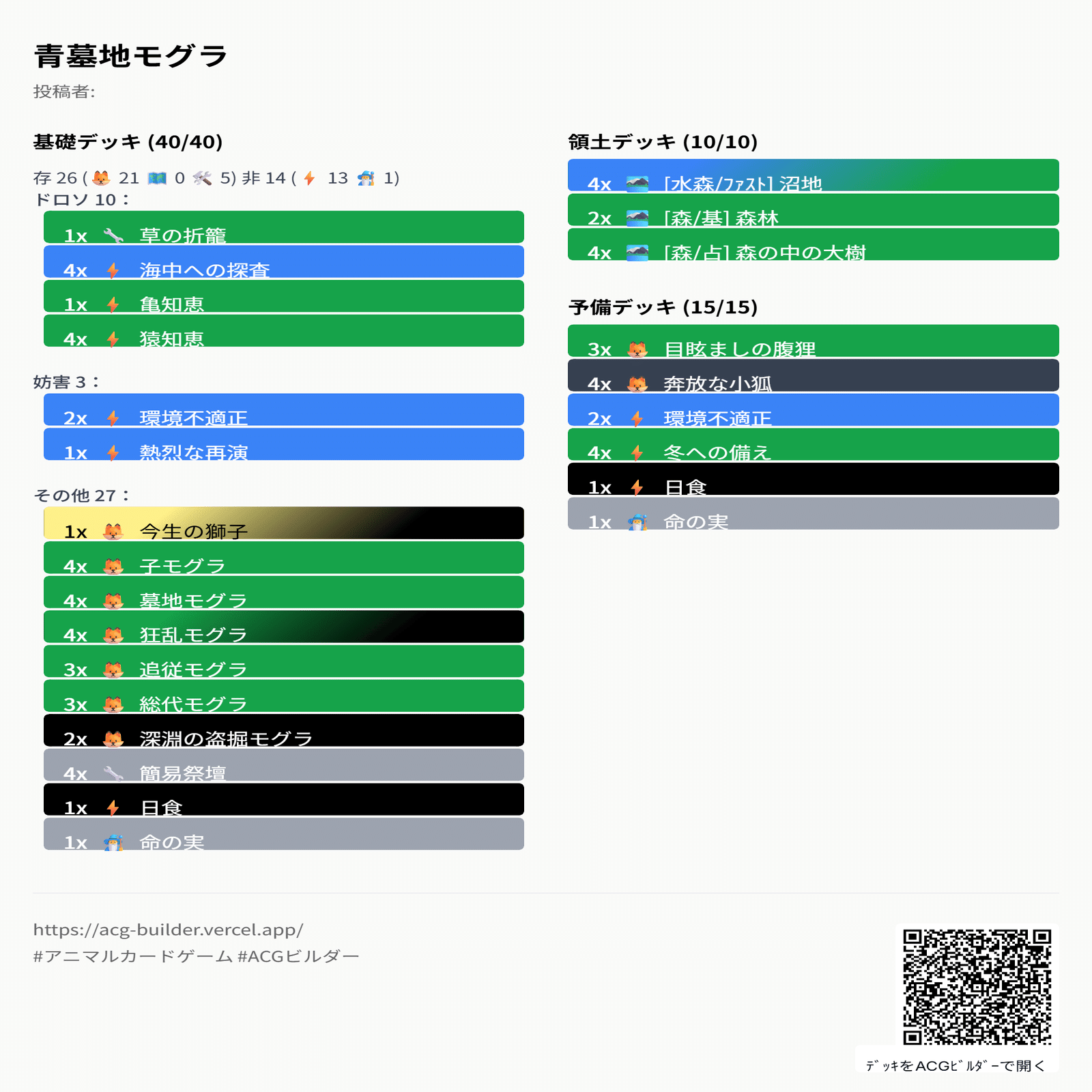 DNAブログ:ACGデッキテーマの