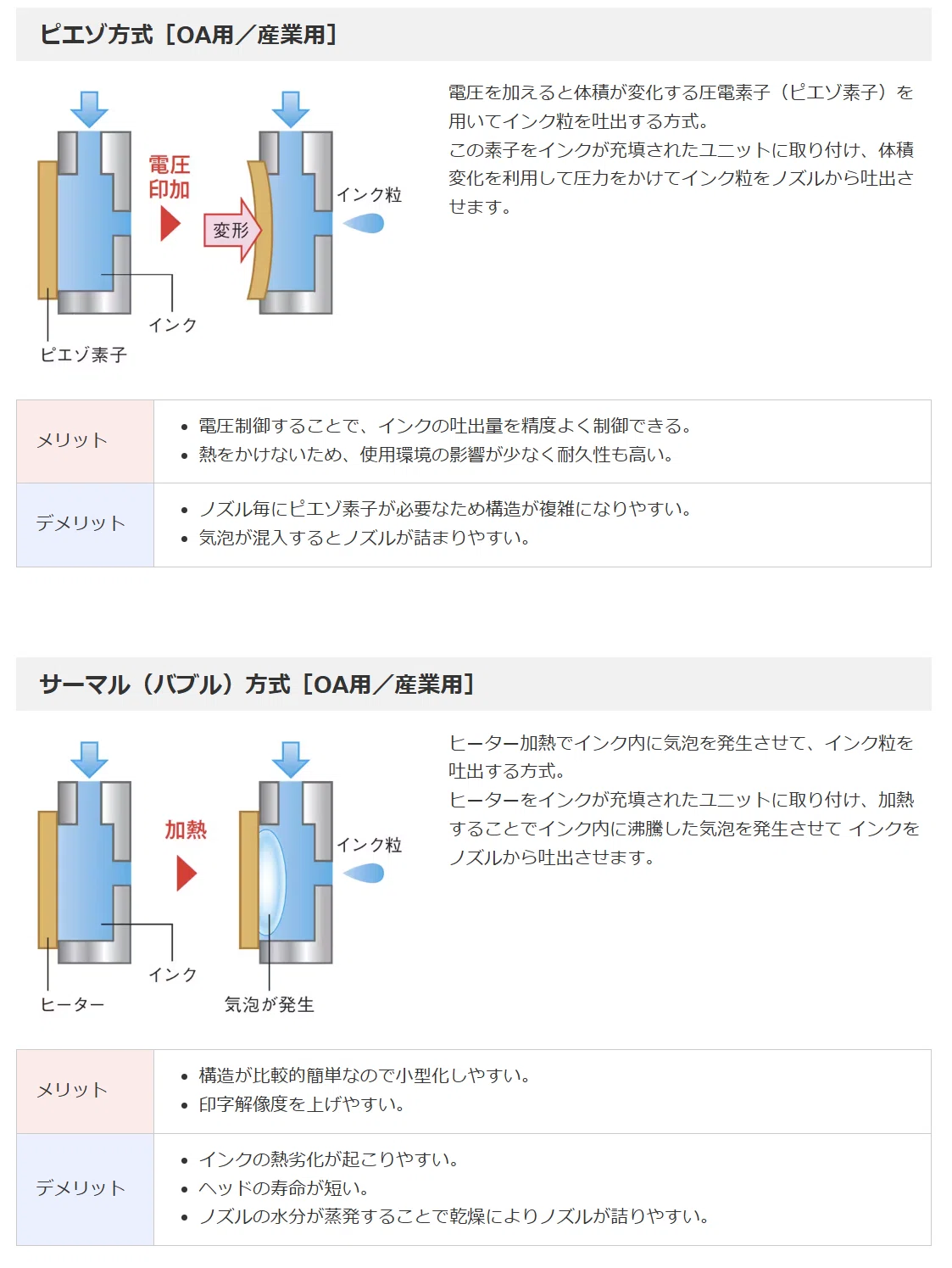 Jmadj 他のかたは購入できません。Jmadj様いかが？検討して下さい セガNET麻雀MJ プレイヤーズサイト | SEGA