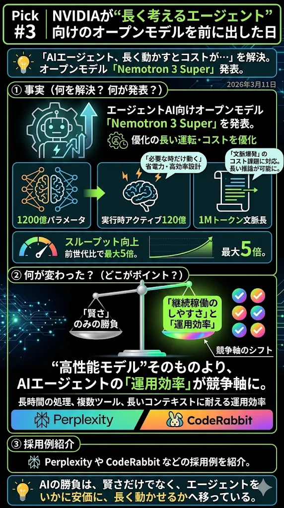 ソフトバンクが通信AIを前進、OpenAI実行基盤とNVIDIA新モデルも【月