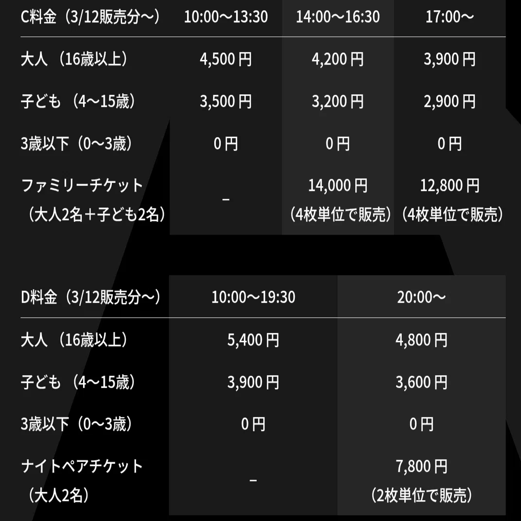 ピクサーの世界展 チケット 料金