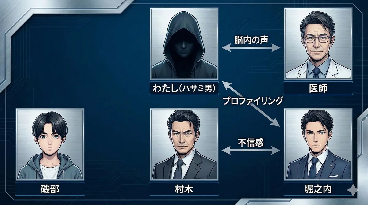 ハサミ男』あらすじ＆後半ネタバレあり｜映像化不可能と言われた叙述