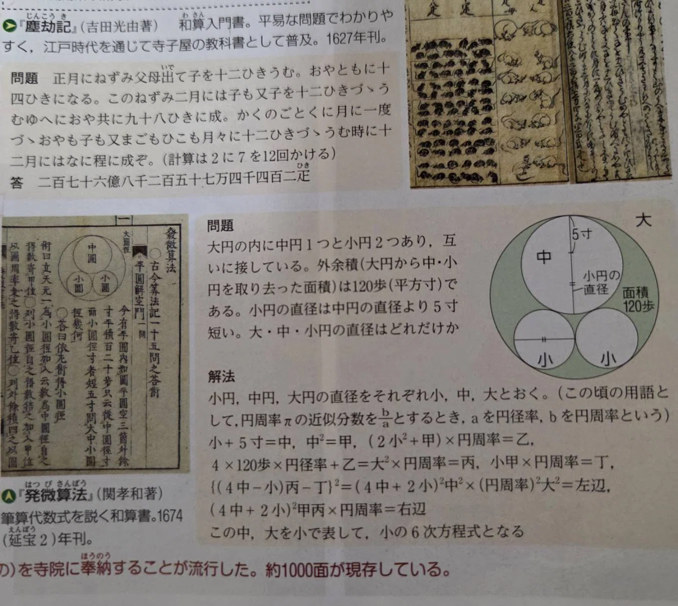 古書　江戸時代　元禄年　印刷物 竹田恒泰さんの「国史」教科書を読む シリーズ43 元禄文化 ｜asaisan