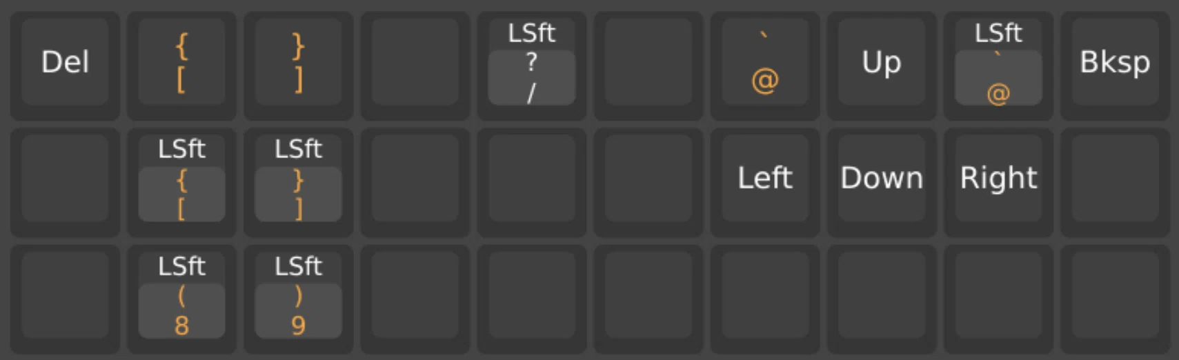 30キーのキーボードGherkin｜Riko