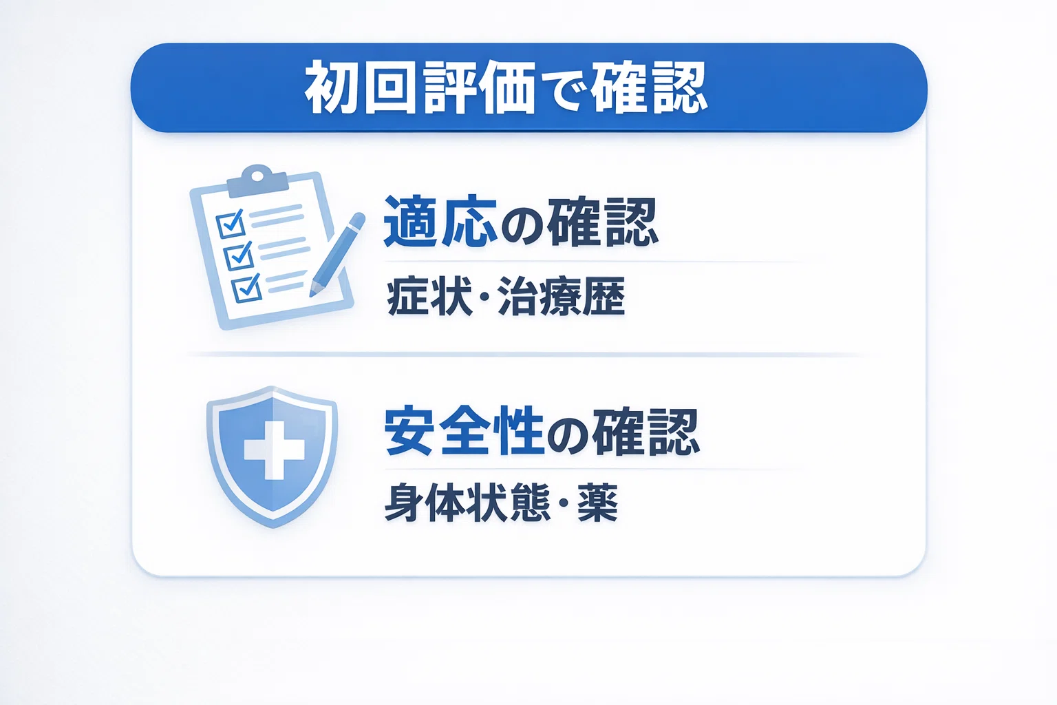動画第3回 補足】ケタミン治療の全体像—初回評価→当日→観察→帰宅後