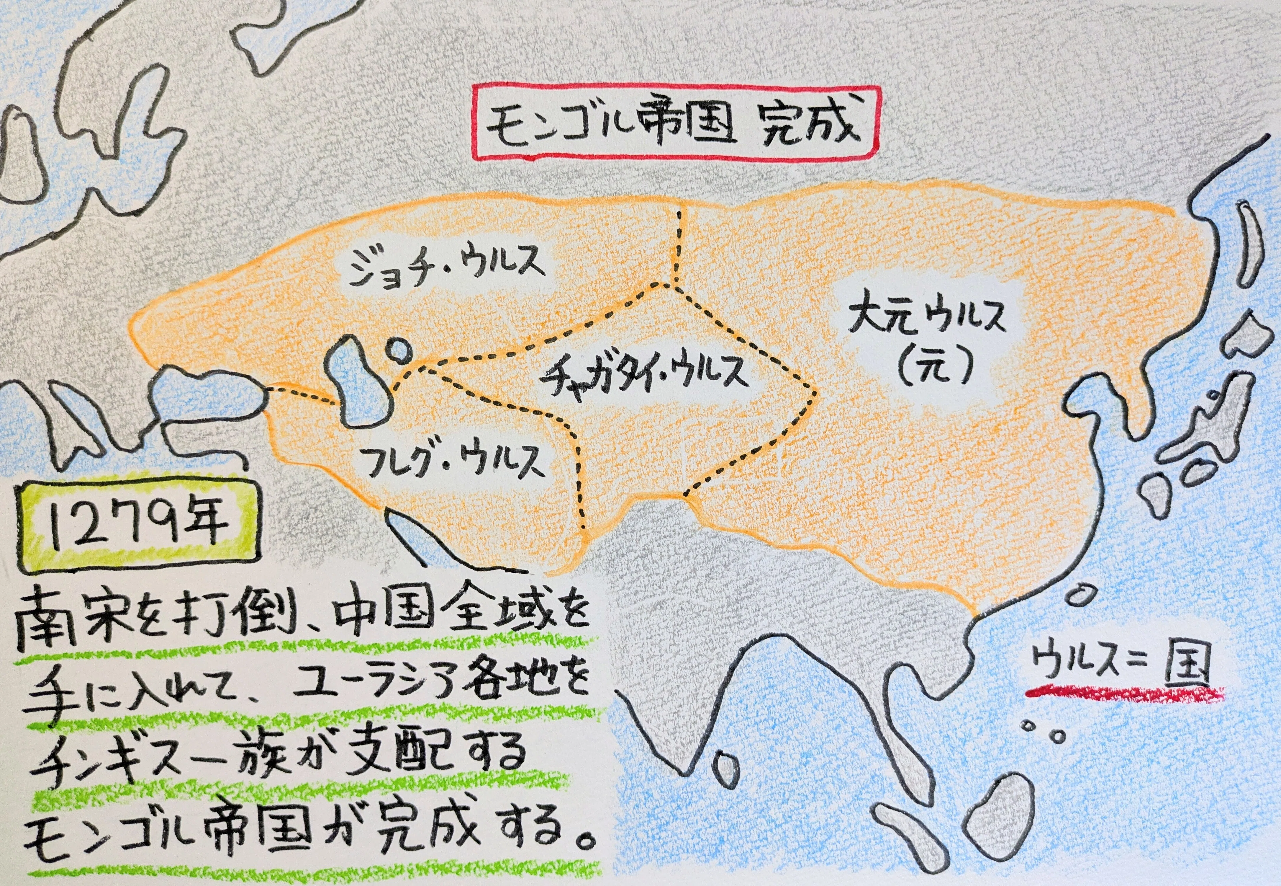 世界史日記 その7 モンゴル時代 空前の東西交流｜hohoemi