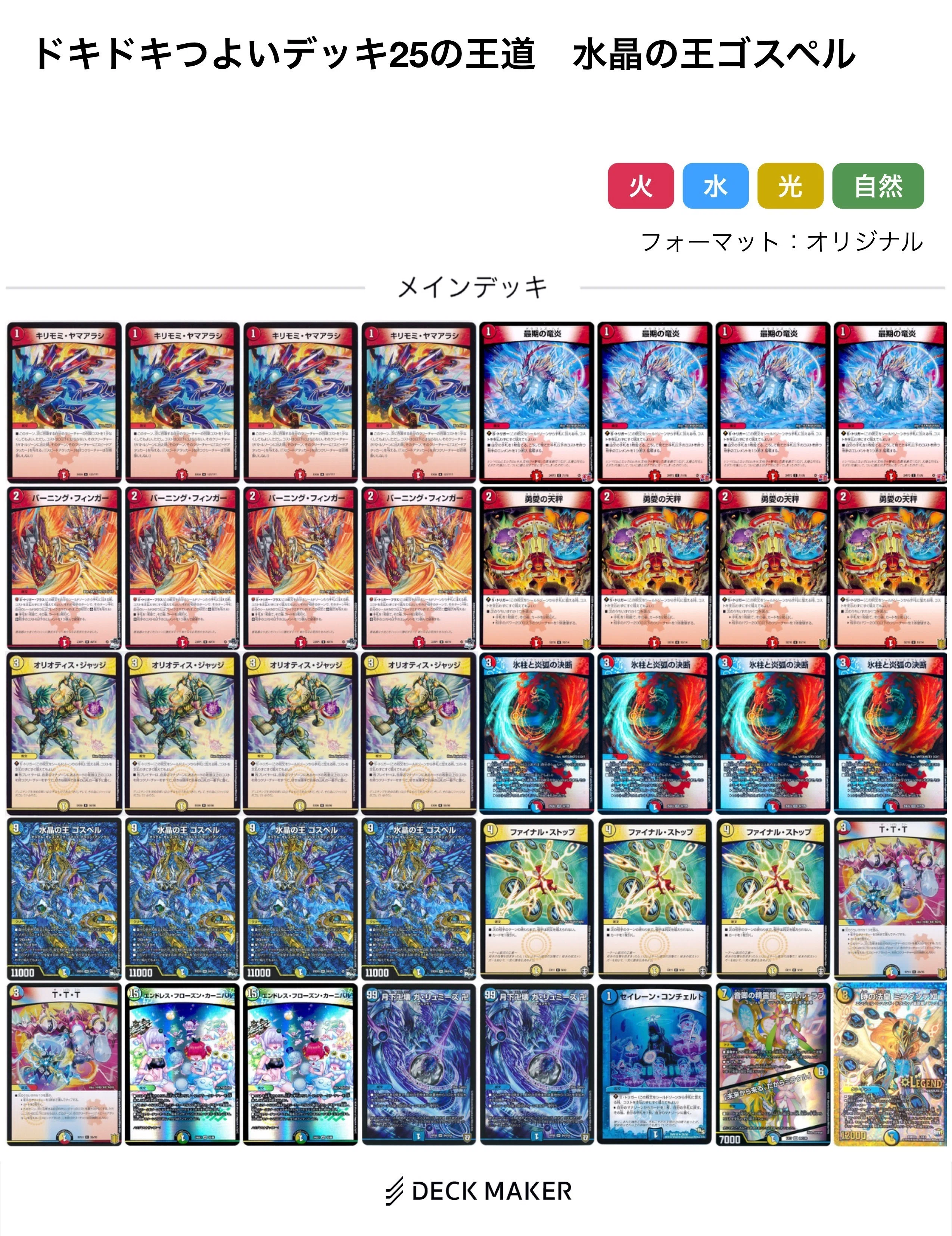 ドキドキつよいデッキ25の王道徹底解説！〜呪文連打でコンボを目指せ