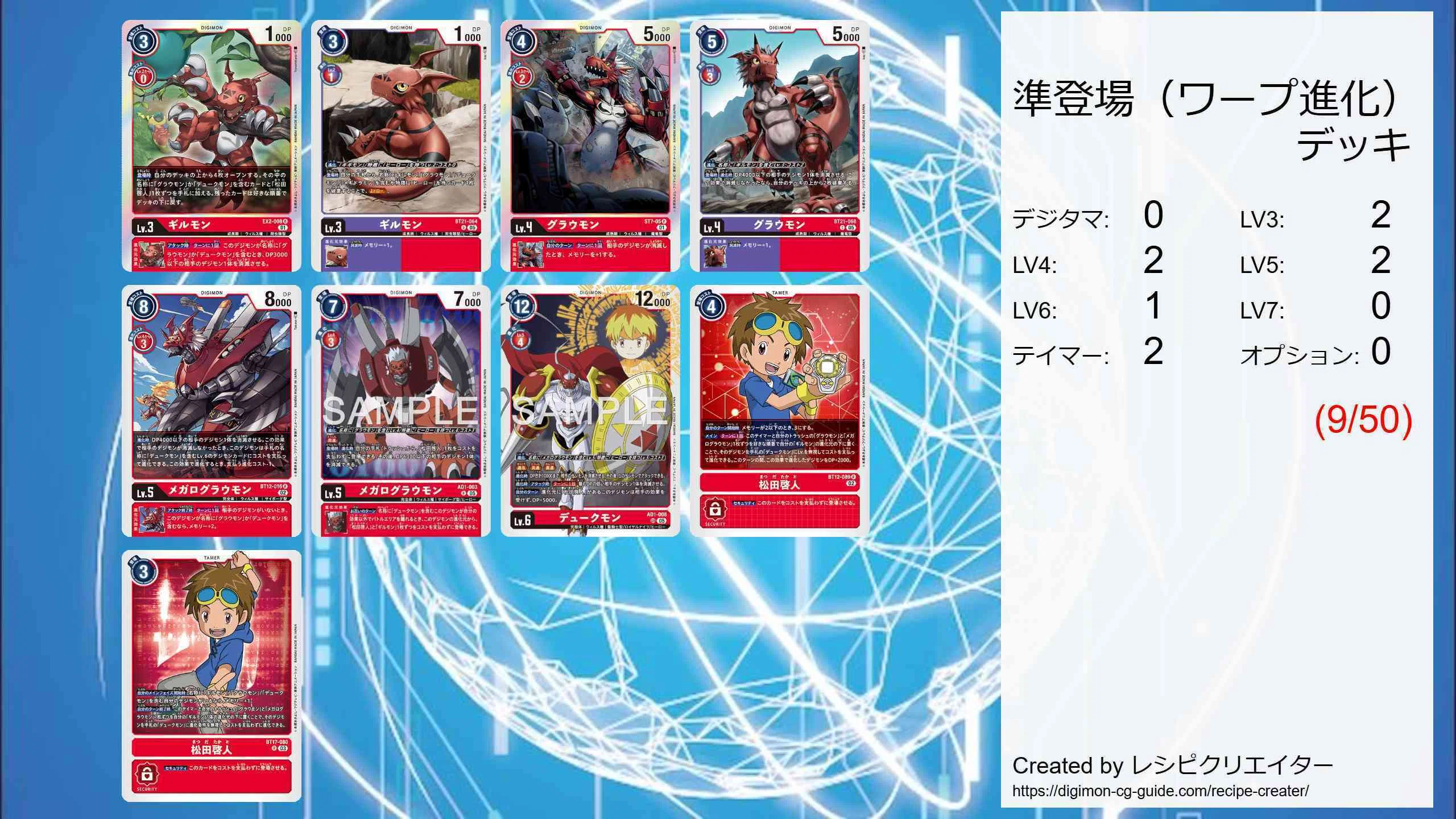 デジカAD1カード評価-デュークモン｜enakan_izayoi