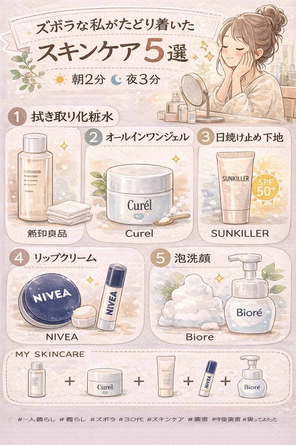 ▲未使用品　スキンケアまとめ ズボラな私がたどり着いたスキンケア5選｜朝2分、夜3分で終わらせてる
