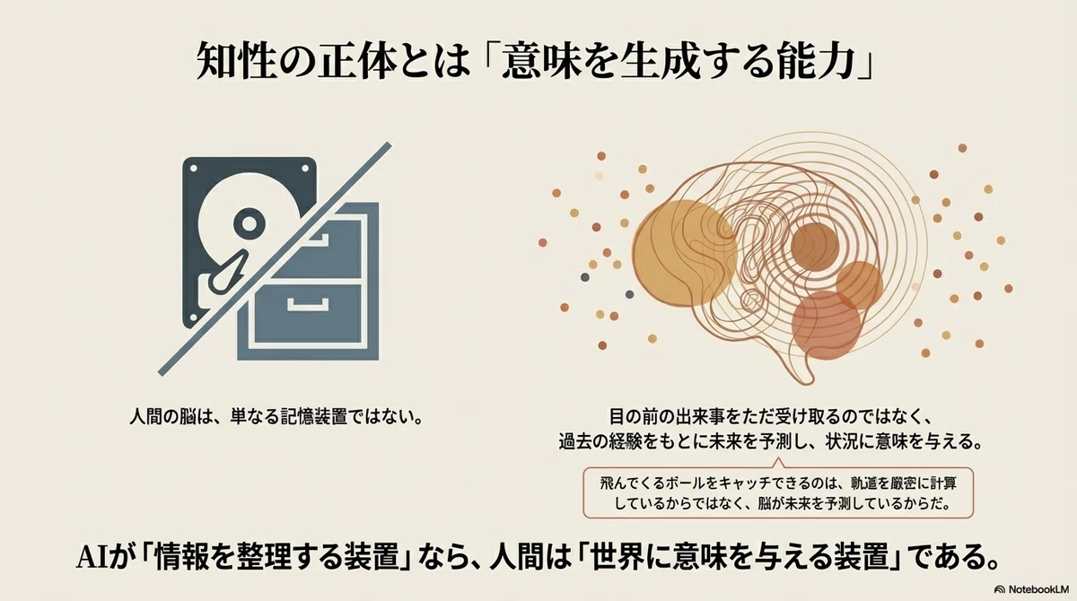 生き方 知識と知性はもう人間の専売特許ではない。じゃあどうする?|好奇心×思考実験