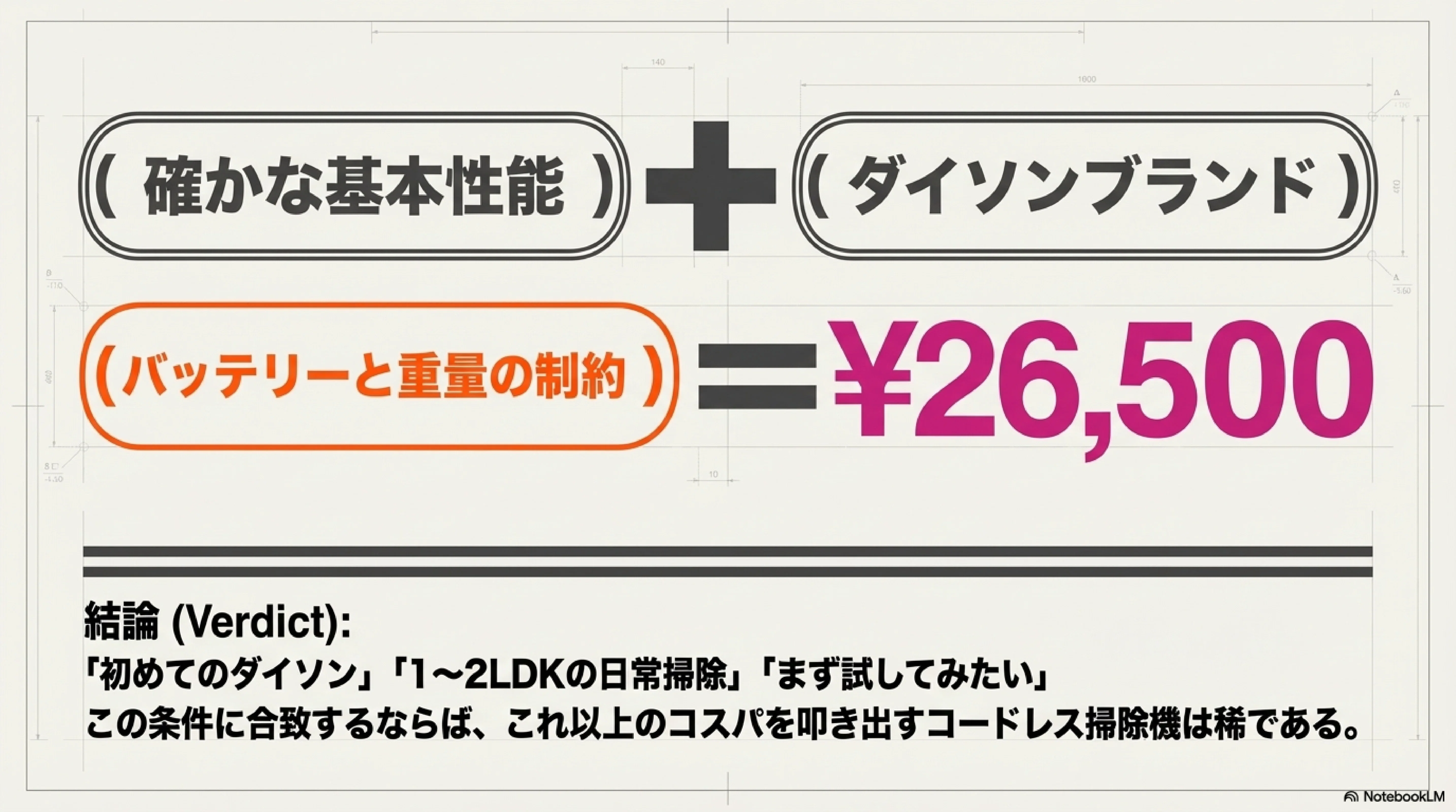 ダイソンの掃除機が35パーセントオフ！買うなら今？！｜くたくた