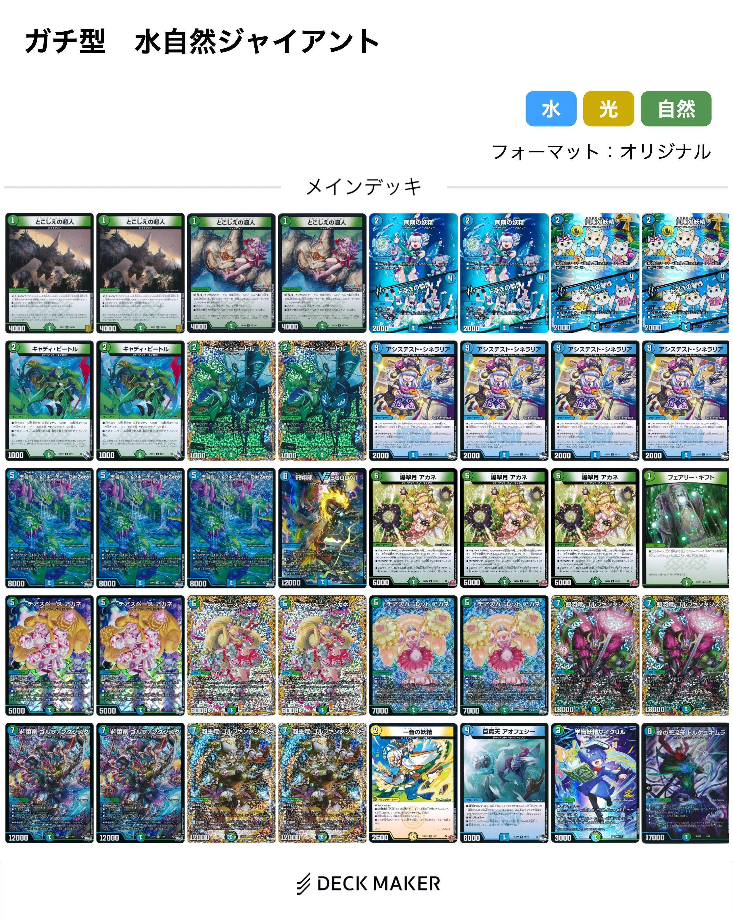25の王道でガチに強くなりたい君へ｜風馬 成道