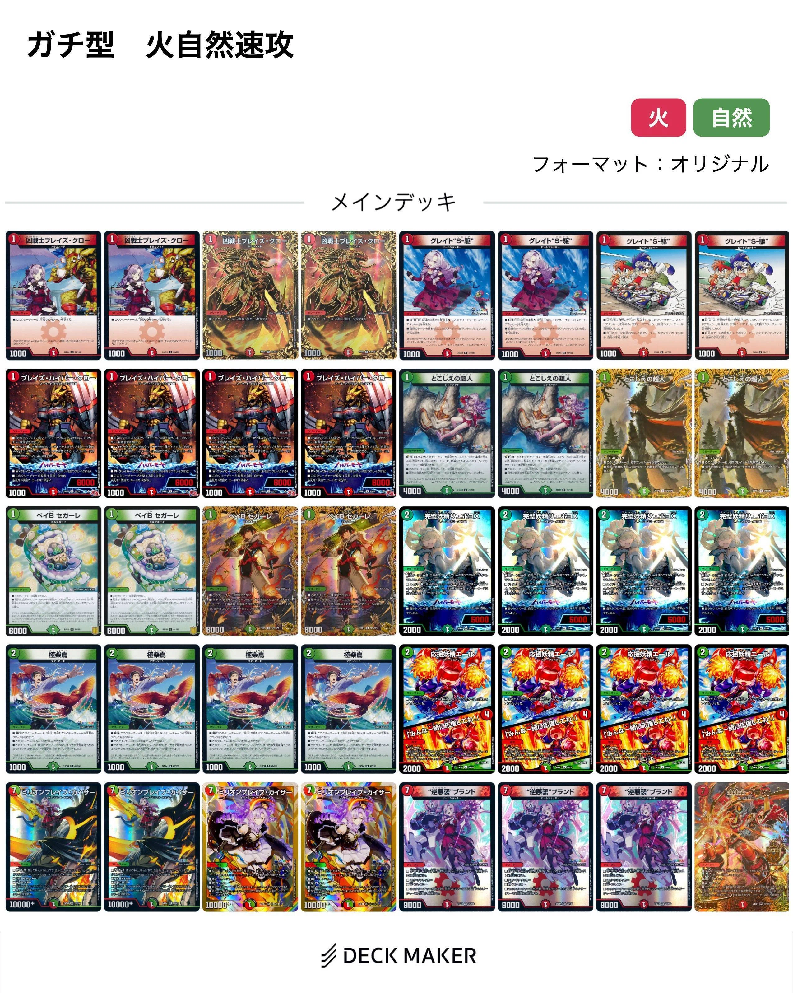 25の王道でガチに強くなりたい君へ｜風馬 成道